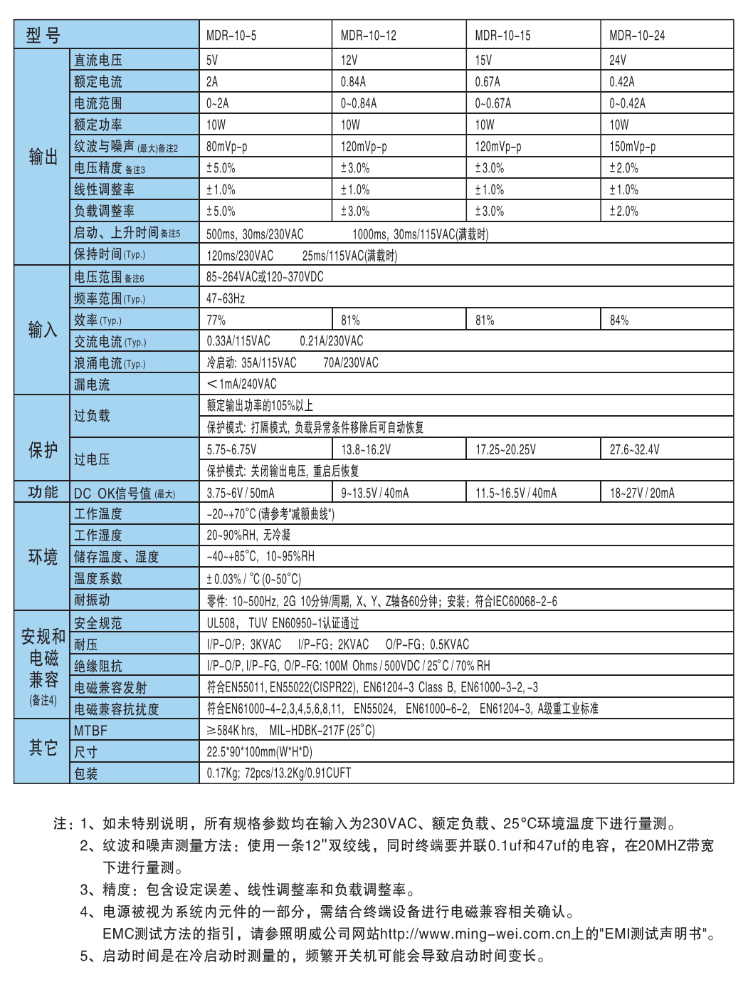 MDR-10.jpg