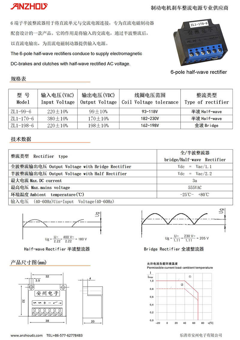 ZL1資料.jpg