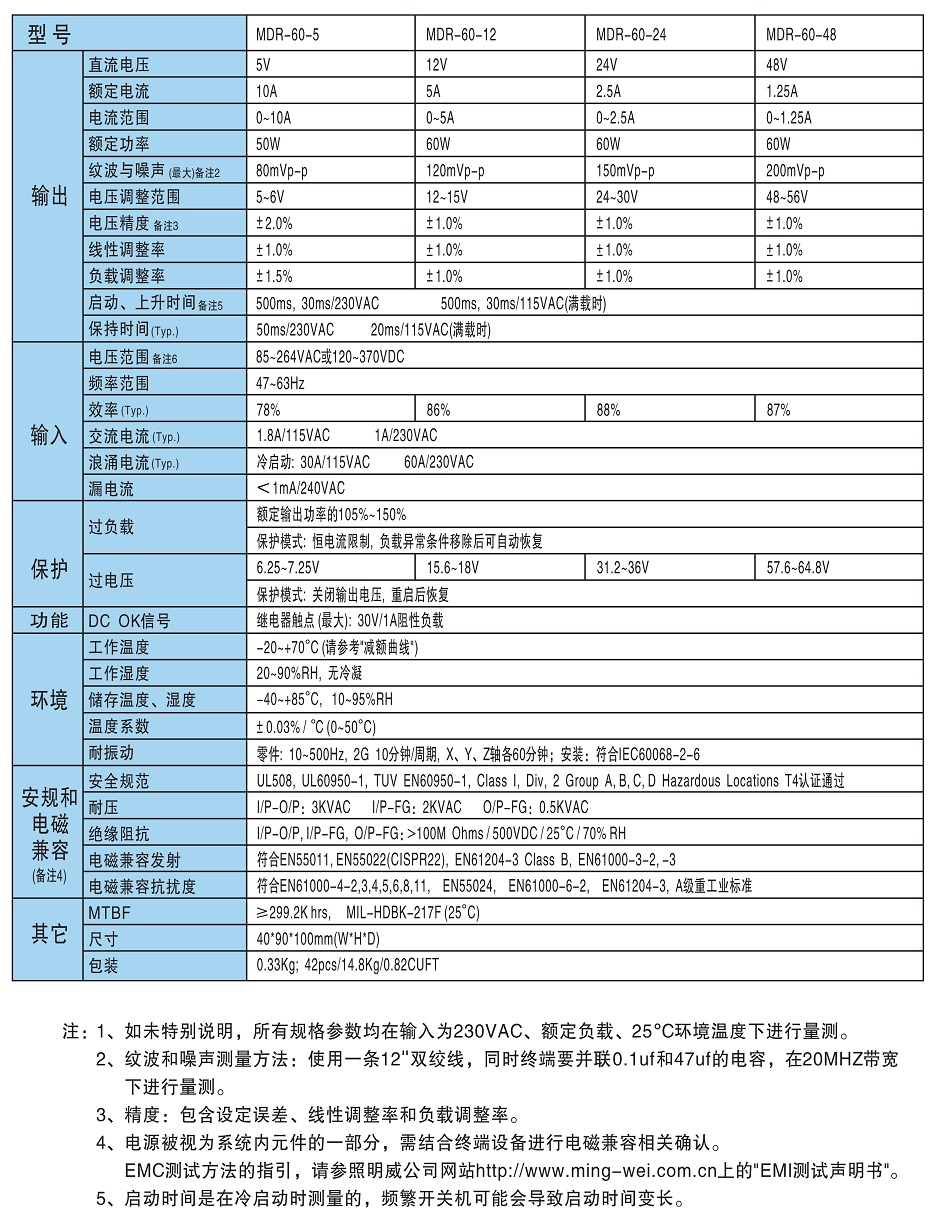 MDR-60.jpg