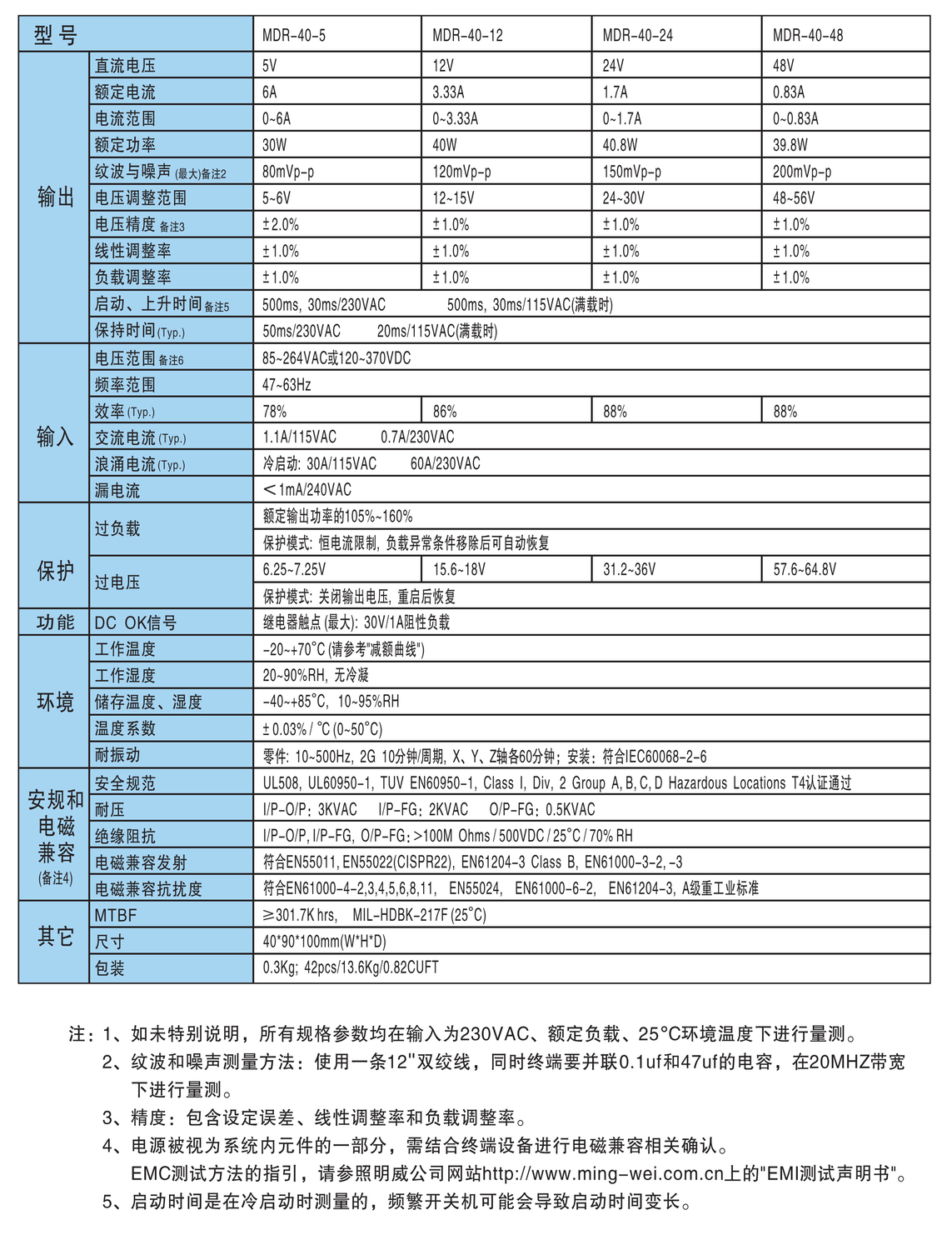 MDR-401.jpg