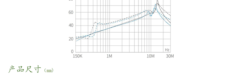 AN-30C12ET_08.gif