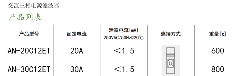 AN-30C12ET_06.gif